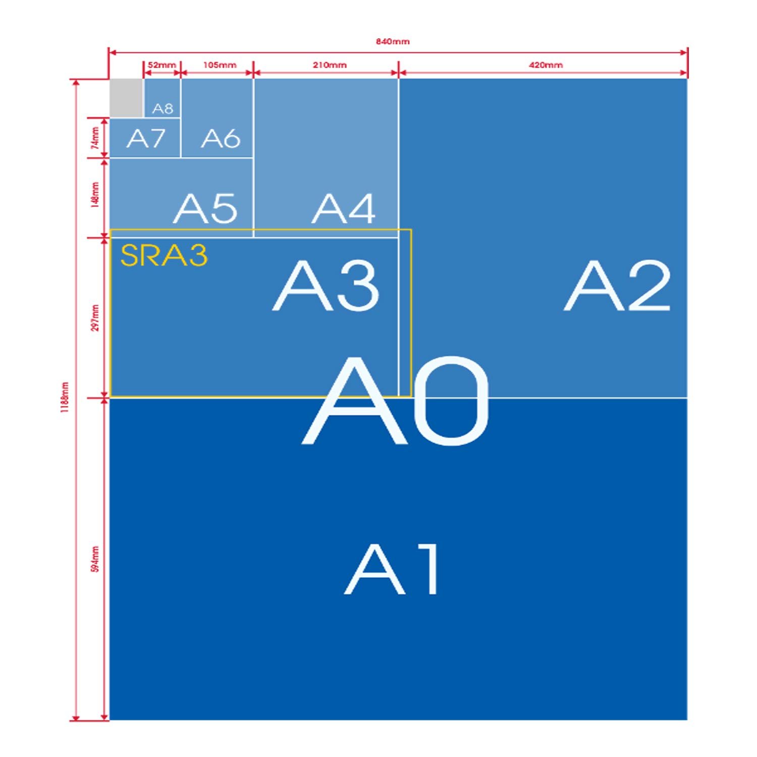 JK Copier Paper - A4, 75 GSM, 1 Ream, 500 Sheets - Image 2